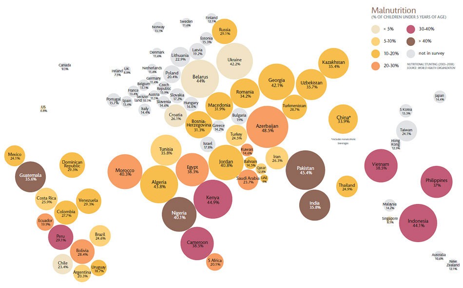 Ежегодные расходы на еду в разных странах