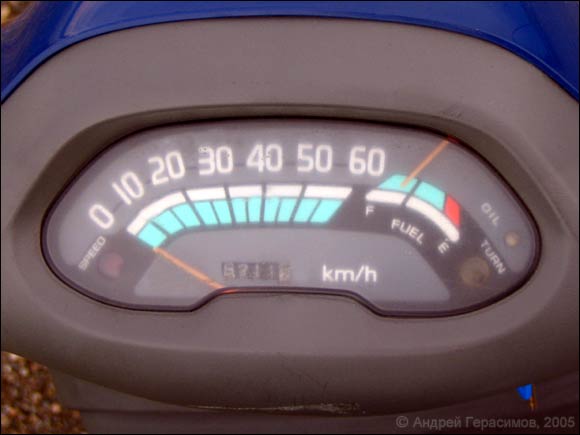 ������ ��������