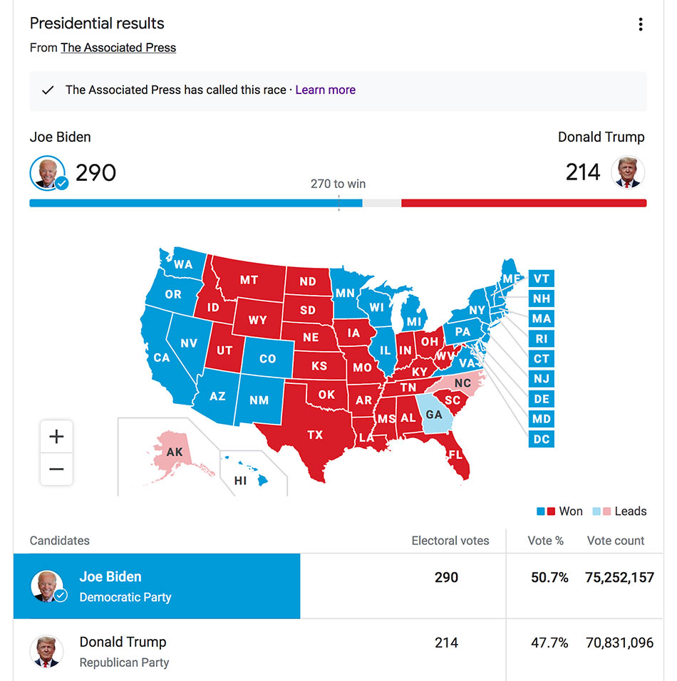 ������������� ������ �&nbsp;���
